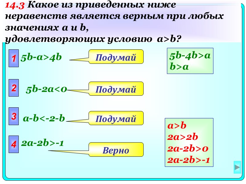 1 5b-a>4b 2 3 4 Верно Подумай Подумай Подумай 5b-2a<0 a-b<-2-b 2a-2b>-1 14.3 Какое